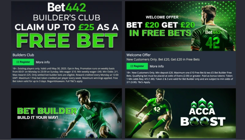 Bet442 Bonuses
